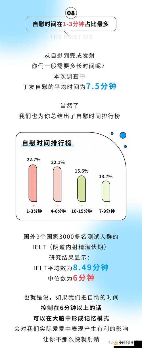 私密粉嫩多久做一次：频率探讨