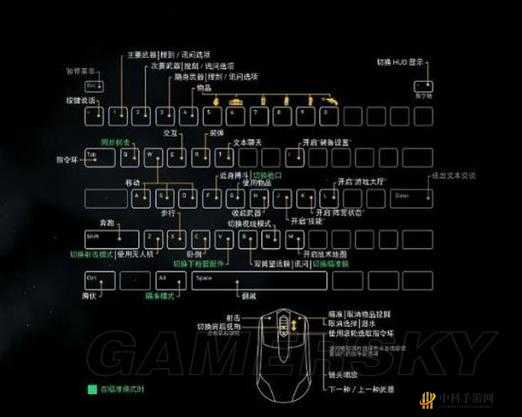 幽灵行动荒野完全攻略指南：主线任务解析与操作流程图解