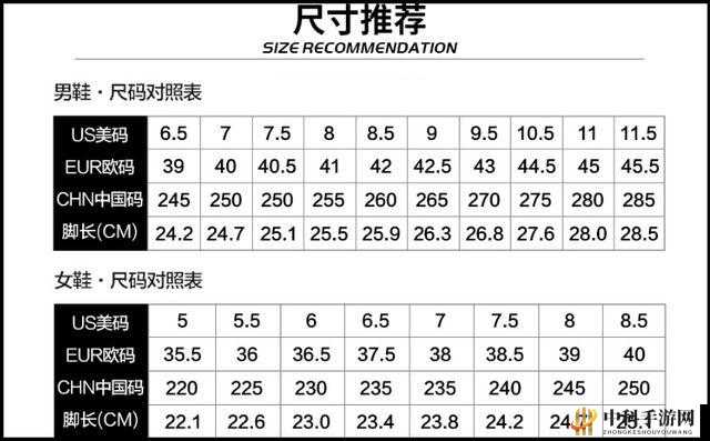 欧洲码日本码中国码：尺码的差异与对比