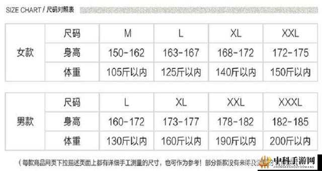 亚洲 M 码欧洲 S 码 SSS222：尺码差异对比