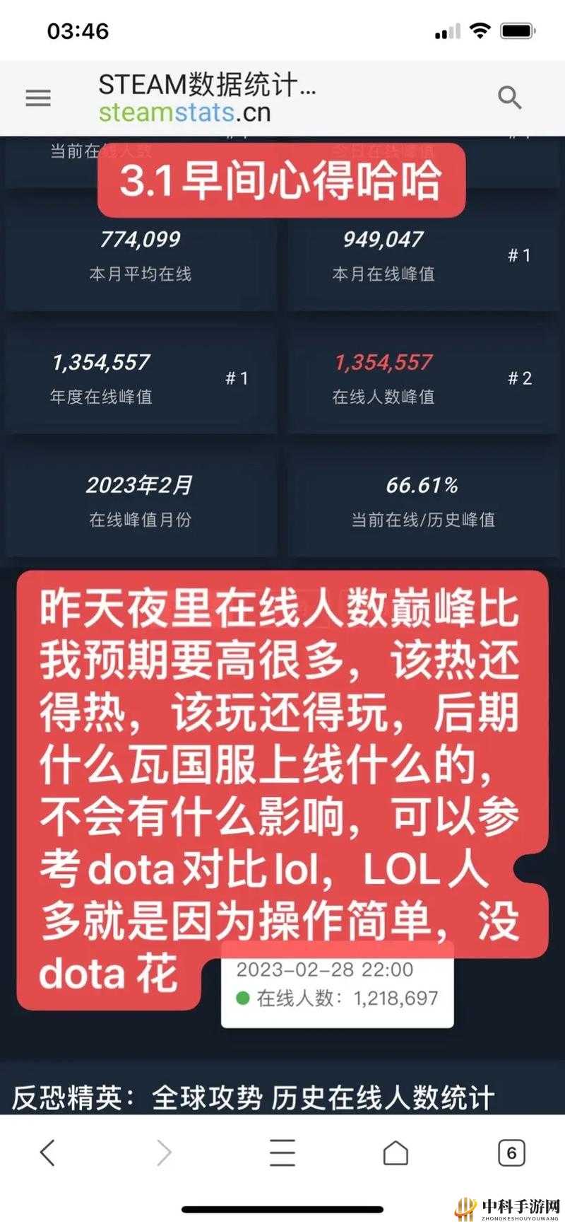 暴躁老姐的 csgo 心得分享视频-我的游戏秘籍