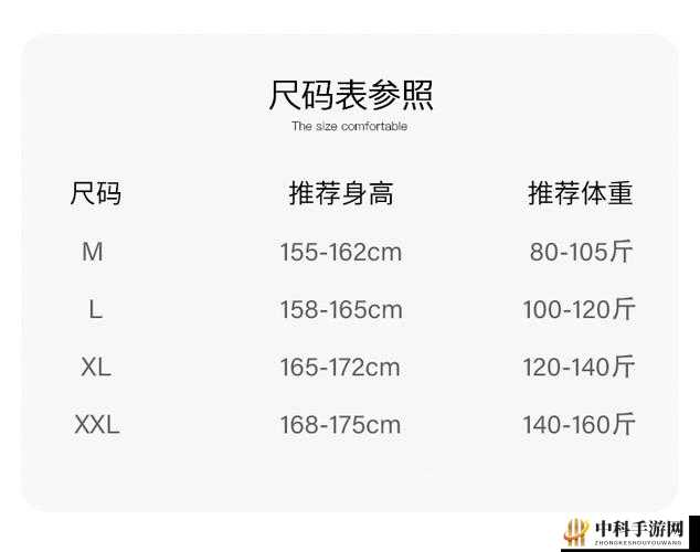 2022 年国产尺码和欧洲尺码表：精准选购的实用指南