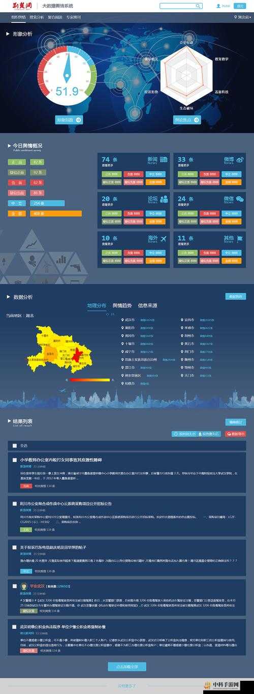 国内免费舆情网站有哪些软件：相关介绍