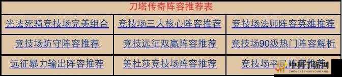 精英关卡副本通关技巧有哪些