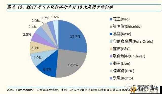 日本一品和二品区别：内涵与差异解析