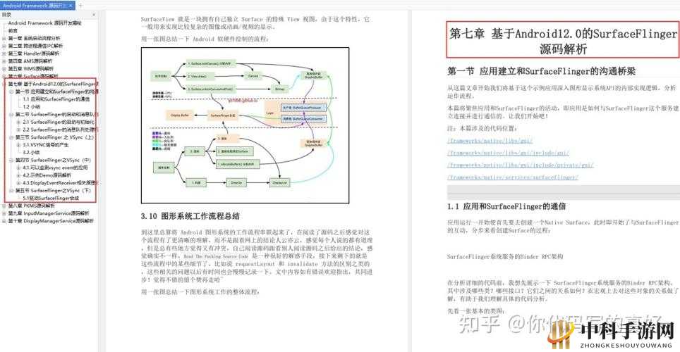 源码分析及相关应用探讨