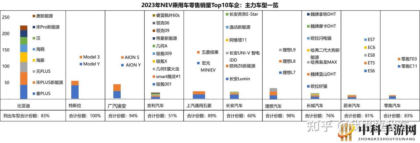 国产一二三区别 2023：全新解析与展望