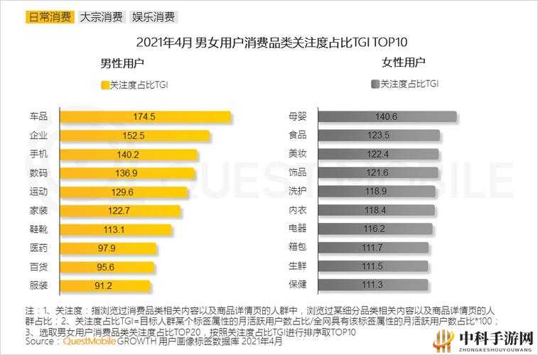 OVO 食肉家取报告 3：深度解析与洞察