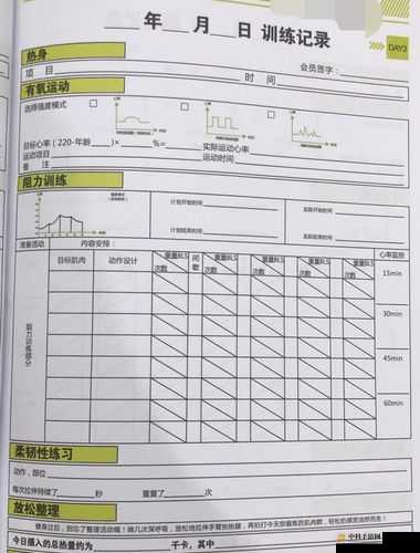 专业私教 1V2 训练思路：提升效果的高效方法