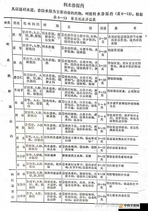 人狗胶配方大全详细解析及实用配方汇总